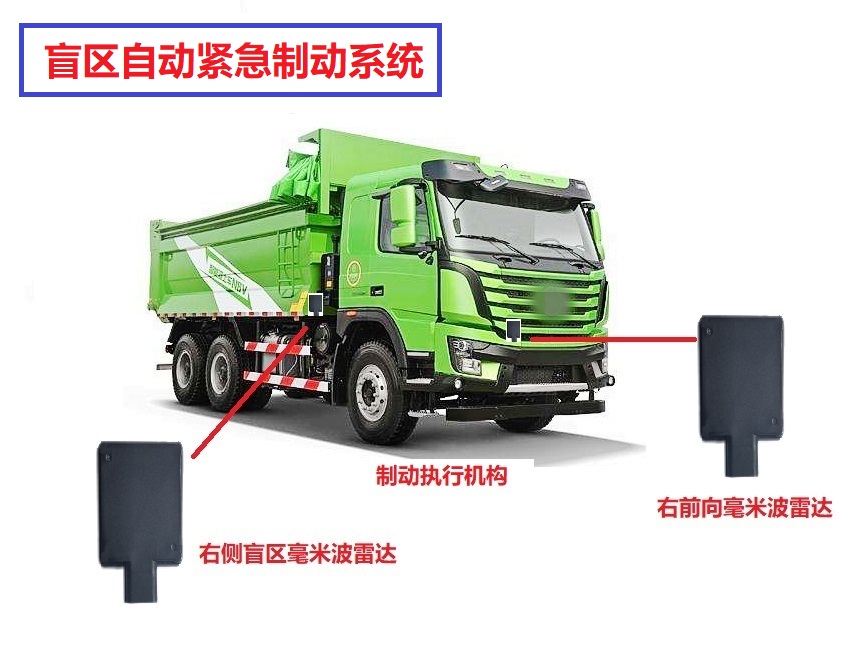 工程車(chē)右側(cè)盲區(qū)自動(dòng)緊急制動(dòng)系統(tǒng) (AEBS)